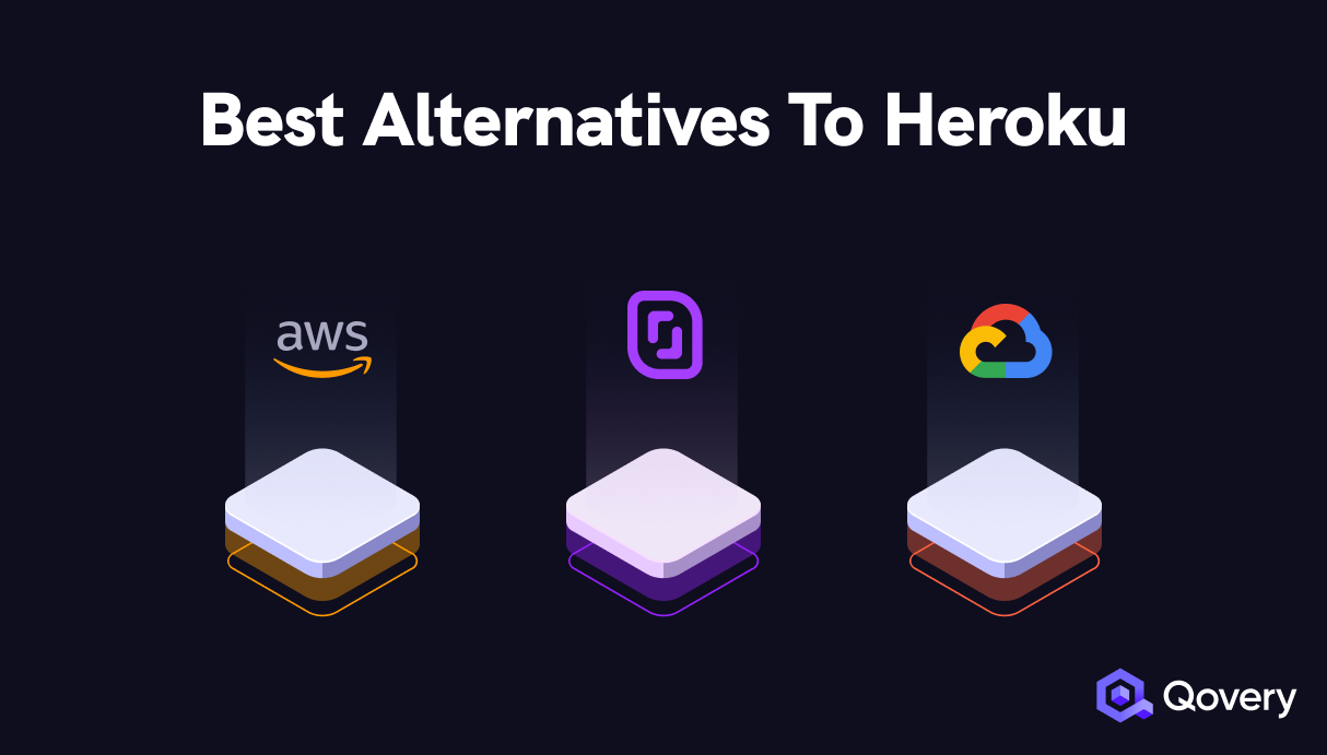 Best Heroku Alternatives for 2023